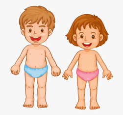 картинка тело человека ребенок и девочка-human body little boy and girl